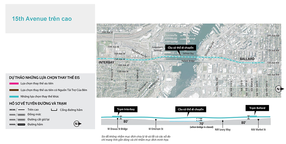 Bản đồ và hồ sơ của Lựa Chọn Thay Thế Trạm Ga Trên Cao 15th Avenue trong các đoạn Ballard và Interbay biểu thị hồ sơ tuyến đường và độ cao được đề xuất. Xem nội dung mô tả ở trên để biết thêm chi tiết. Nhấp để phóng to.